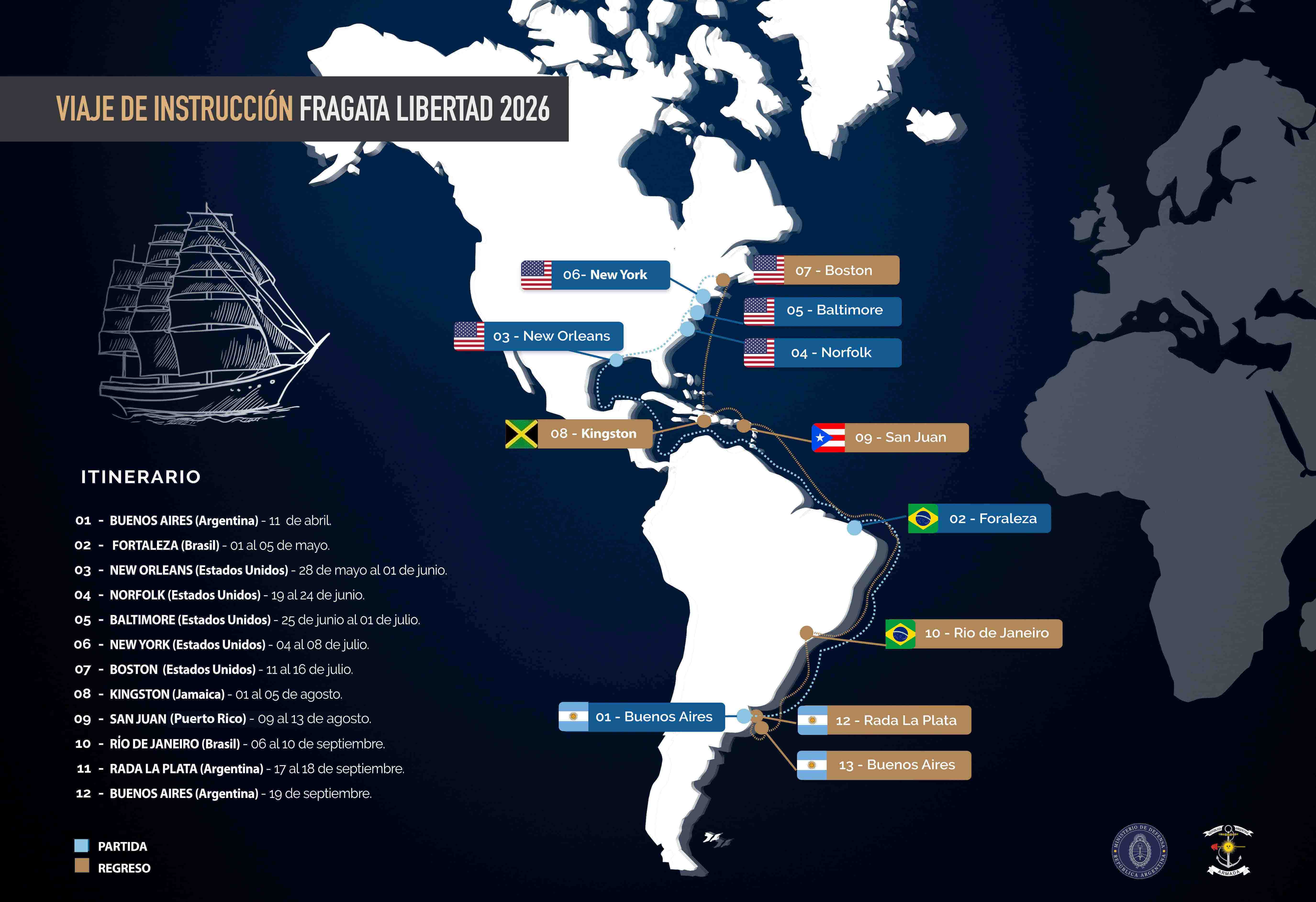 gacetamarinera.com.ar, el sitio oficial de noticias de la Armada Argentina
